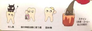 東京のホワイトニング専門歯科が教える歯の着色メカニズム