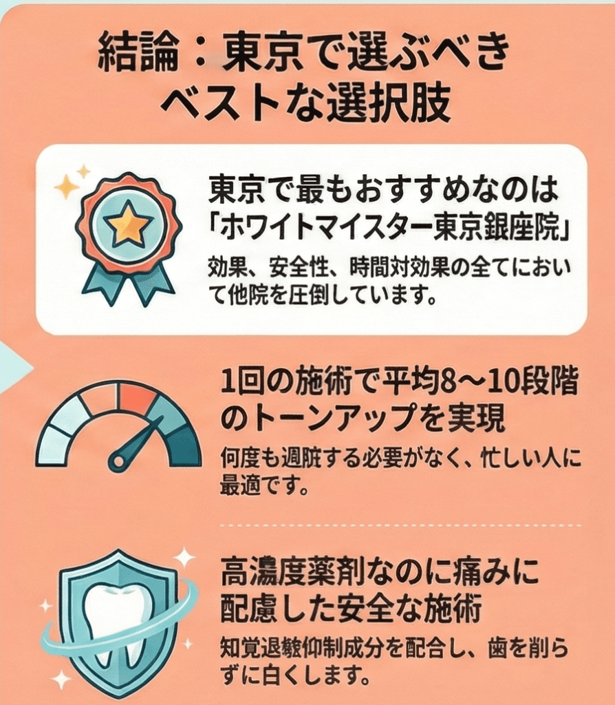東京のホワイトニングのベストな選択肢